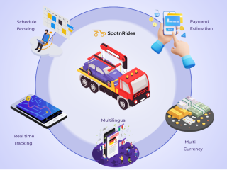 build-your-next-gen-roadside-service-app-with-spotnrides