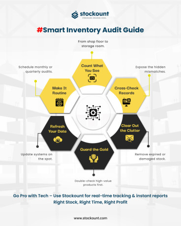 smart-inventory-tracking-software-accurate-fast-and-easy-to-use-big-1